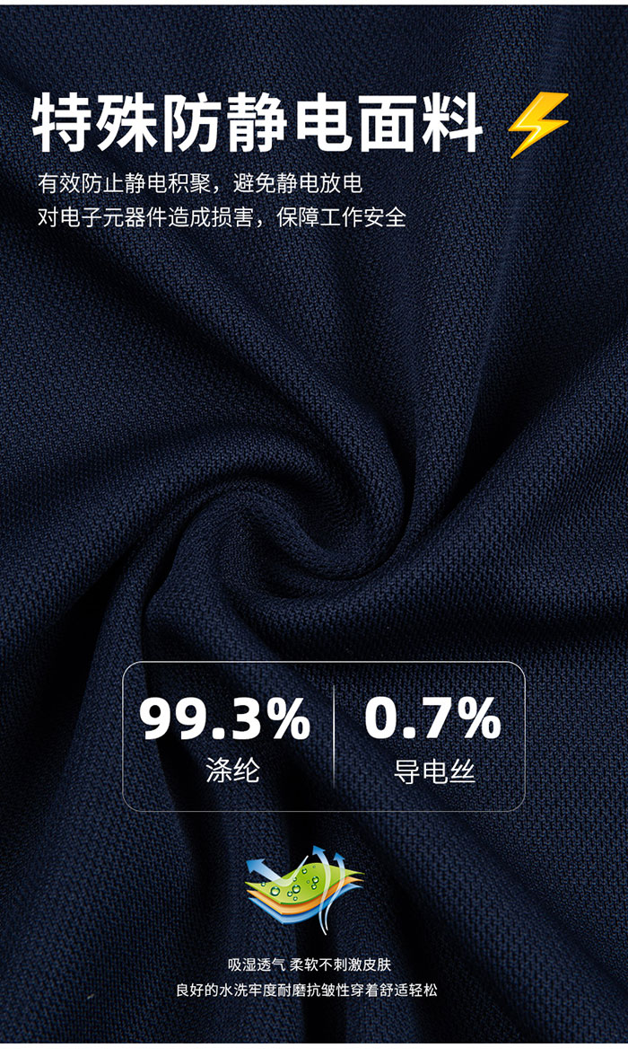 拼色款防靜電T恤工作服面料防靜電效果說(shuō)明圖